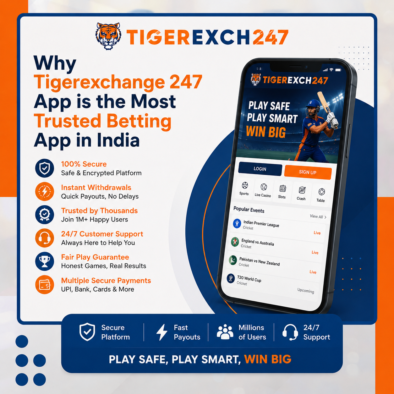 Why Tigerexchange 247 App is the Most Trusted Betting App in India for Secure Cricket Betting